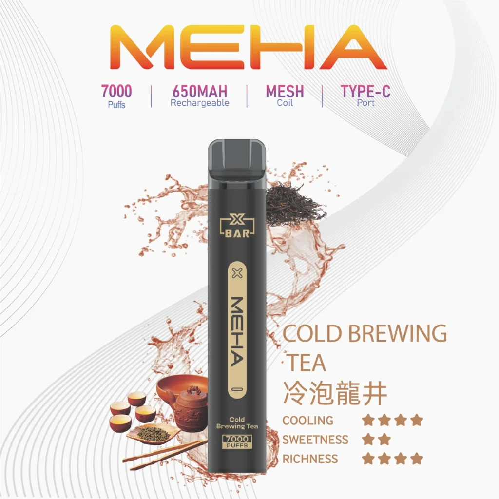 MEHA 7000口